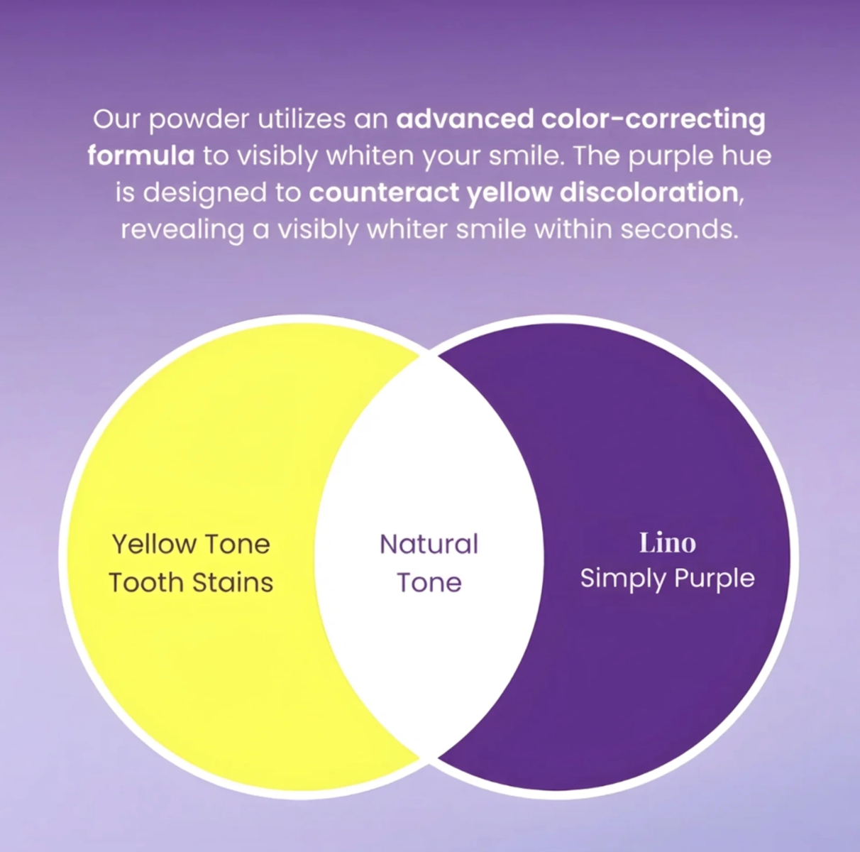 Purple Whitening Powder.